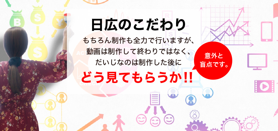 日広のこだわり。もちろん制作も全力で行いますが、動画は制作して終わりではなく、だいじなのは制作した後にどう見てもらうか！